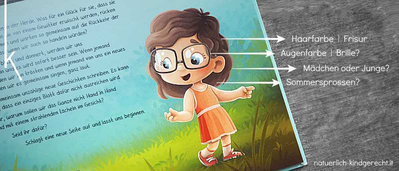 Personalisiertes Kinderbuch mit Kind zum Anpassen Aussehen persönliches Kinderbuch anpassen